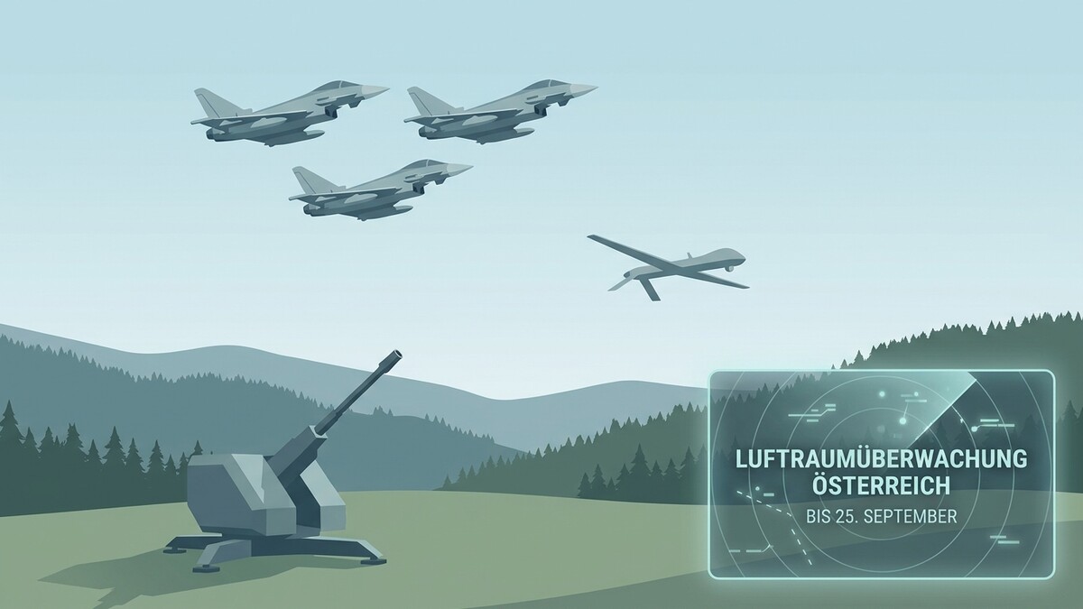 Luftraumüberwachung Österreich: Eurofighter und Drohne über Alpenlandschaft mit Flakgeschütz