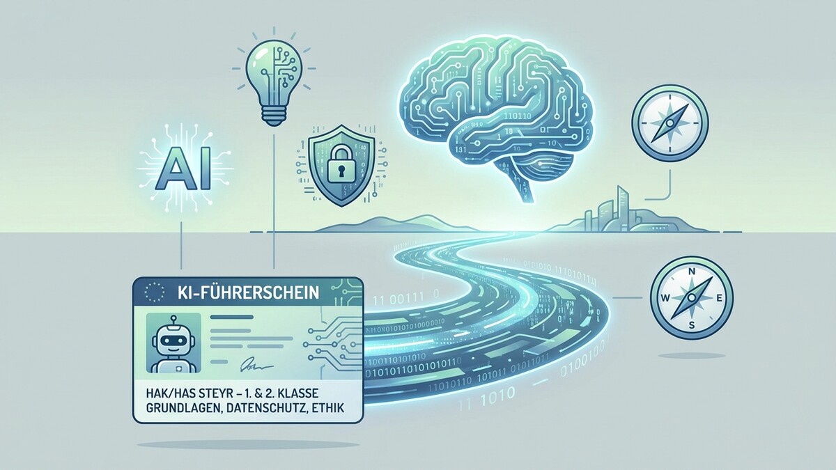 KI-Führerschein HAK/HAS Steyr, Grundlagen, Datenschutz, Ethik mit Gehirn und Weg