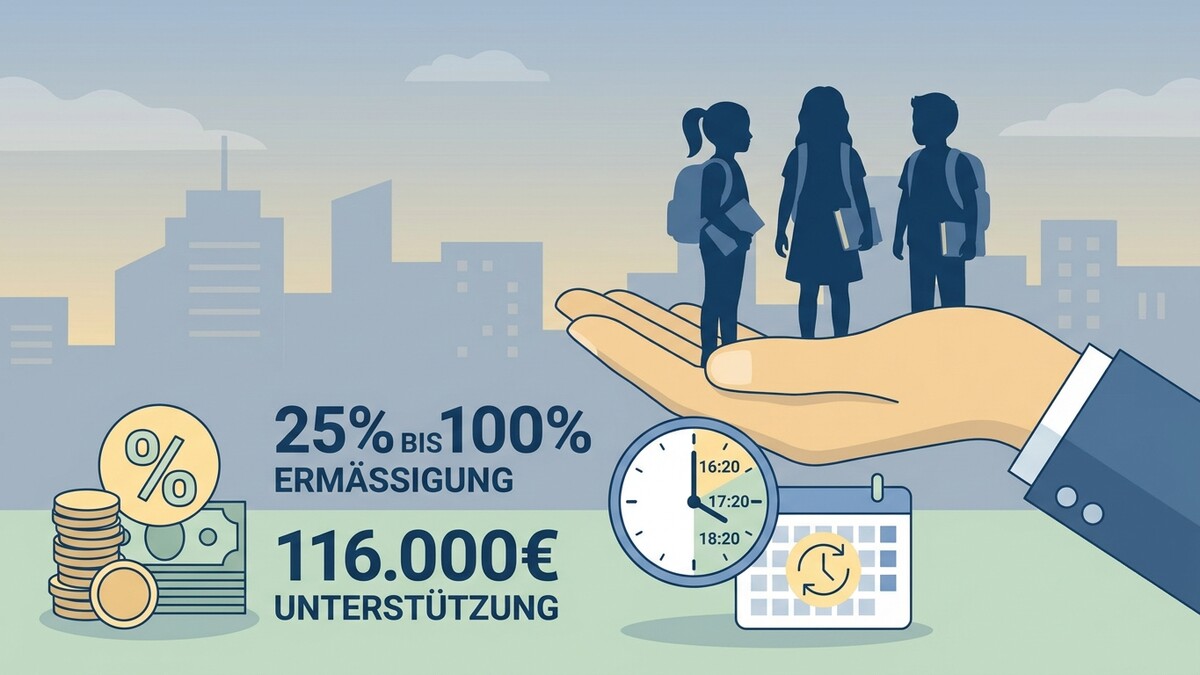Unterstützung für Kinder: 25-100% Ermäßigung, 116.000€, Stadtkulisse