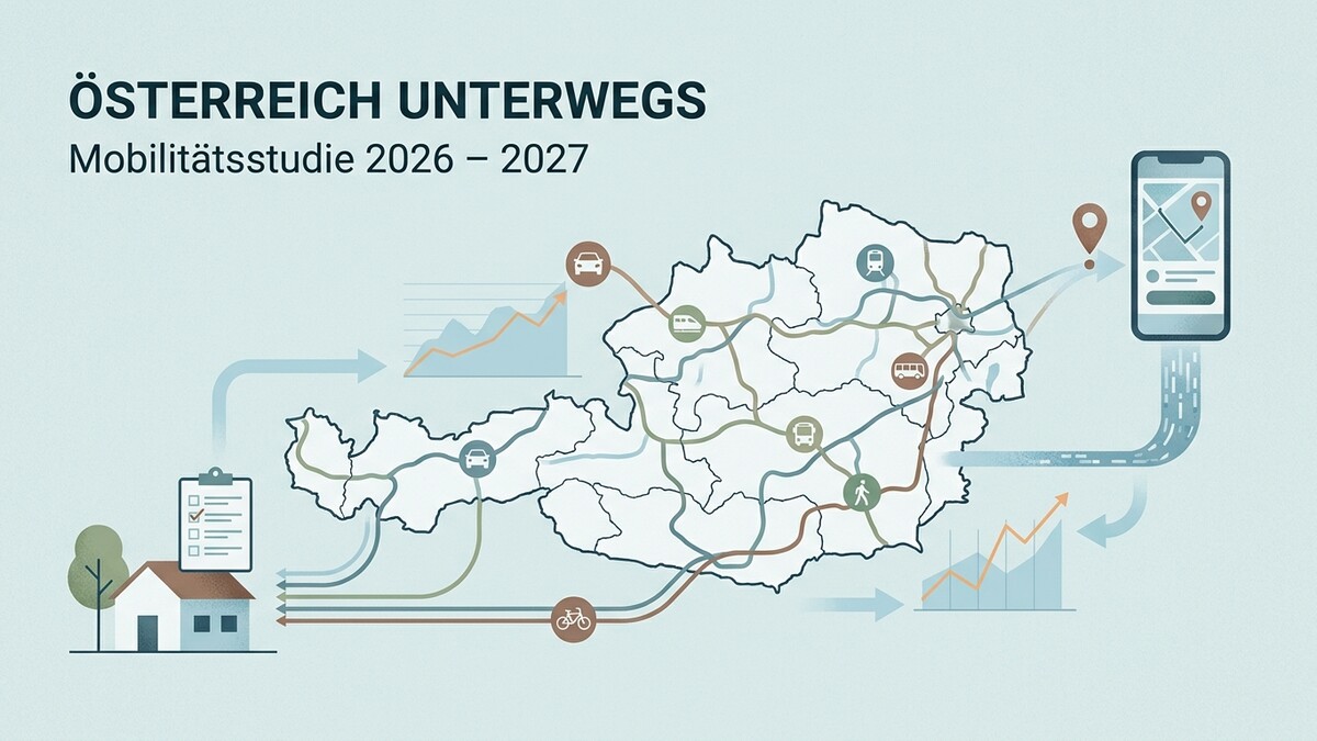 Österreich unterwegs: Mobilitätsstudie 2026–2027 mit Karte, Verkehrsmitteln und Smartphone