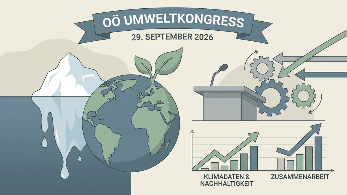 OÖ Umweltkongress 29. September 2026: Erde, Eisberg, Rednerpult, Zahnräder, Diagramme