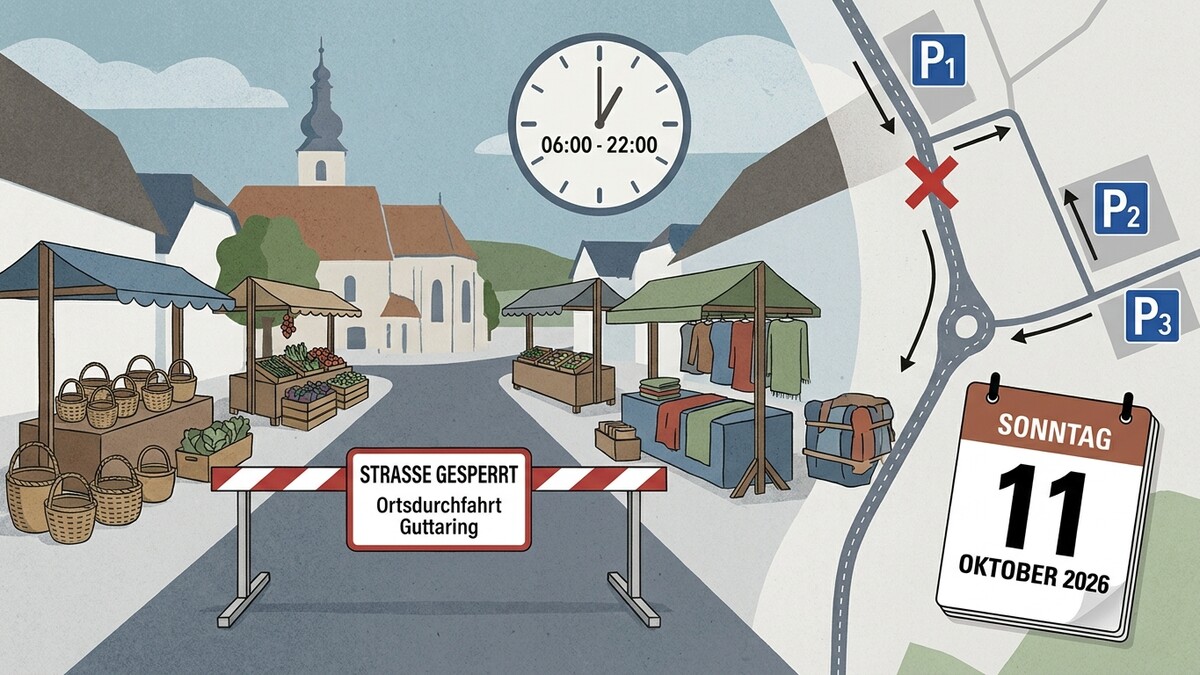Straßensperre in Guttaring am 11. Oktober 2026 mit Marktständen und Parkplätzen