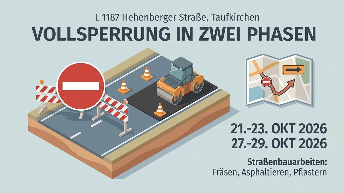 Straßensperrung L 1187 Hehenberger Straße Taufkirchen mit Baustelle, Umleitung und Terminen