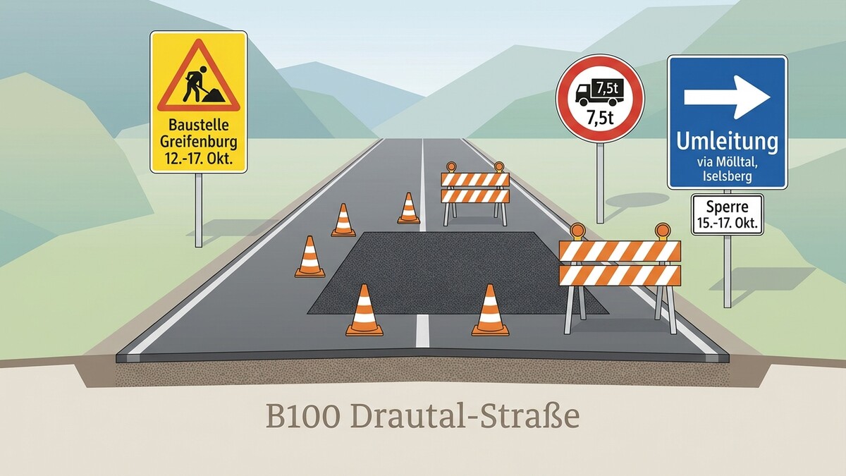 Baustelle Greifenburg auf B100 Drautal-Straße mit Umleitung und Sperre