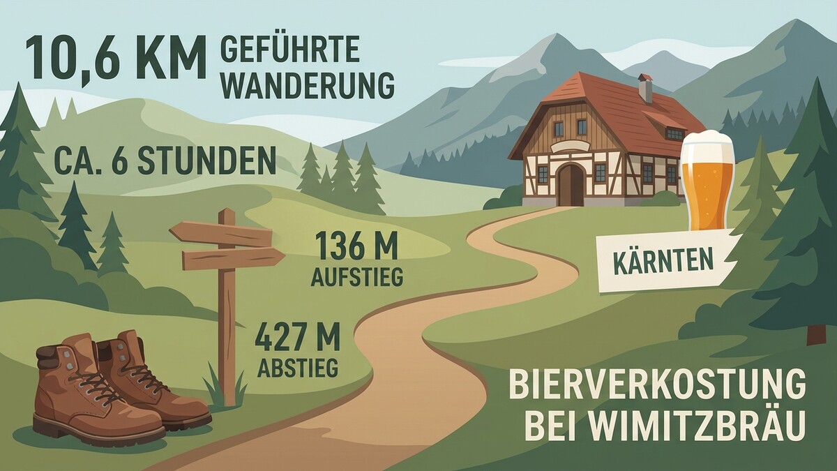Geführte Wanderung in Kärnten zur Bierverkostung bei Wimitztbräu