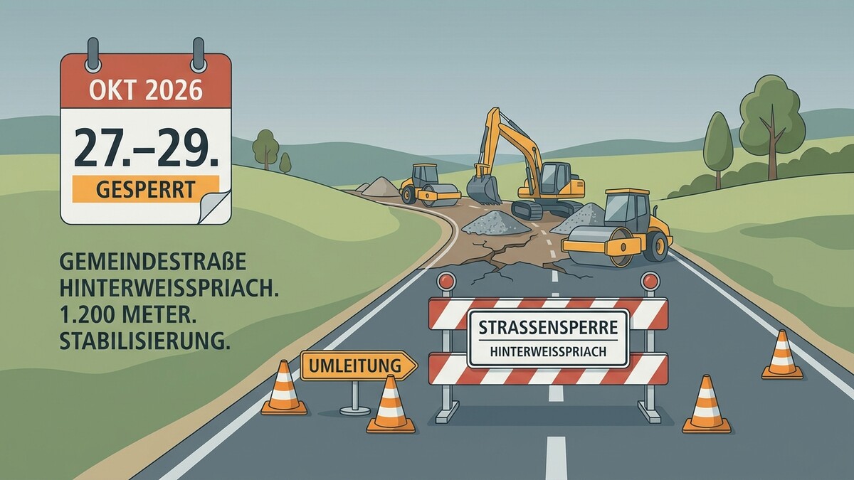 Straßensperre Hinterweisspriach: Baustelle mit Bagger und Walze, Umleitung, Kalenderblatt mit Sperre.