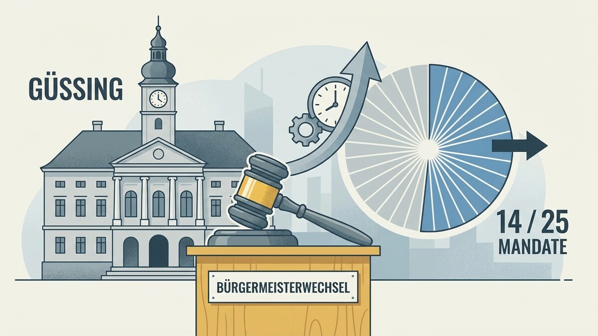 Güssing: Richterhammer symbolisiert Bürgermeisterwechsel, 14 von 25 Mandaten