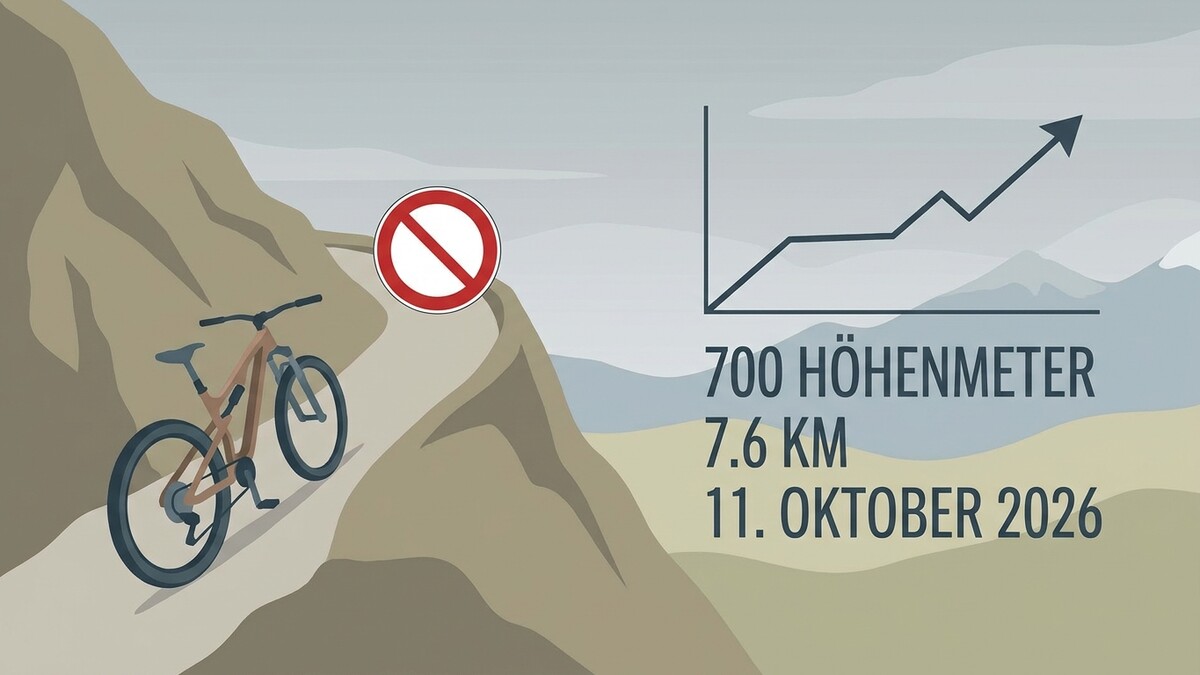 Fahrrad bergauf mit Höhenmeter-Diagramm und Verbotsschild
