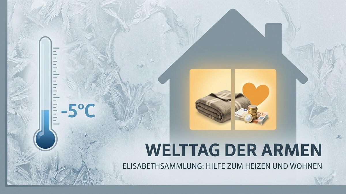 Weltarmutstag: Decke und Geld für Heizung und Wohnen bei minus fünf Grad Celsius.