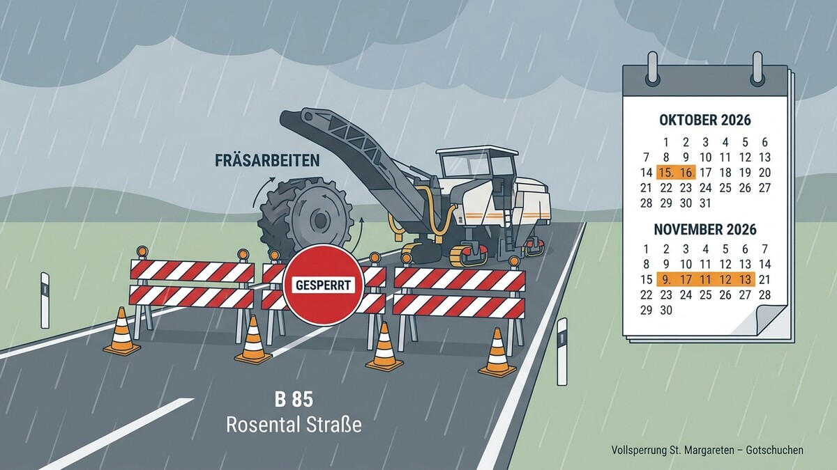 Fräsarbeiten B 85 Rosental Straße, Vollsperrung St. Margareten – Gotschuchen, Kalender Oktober/November 2026