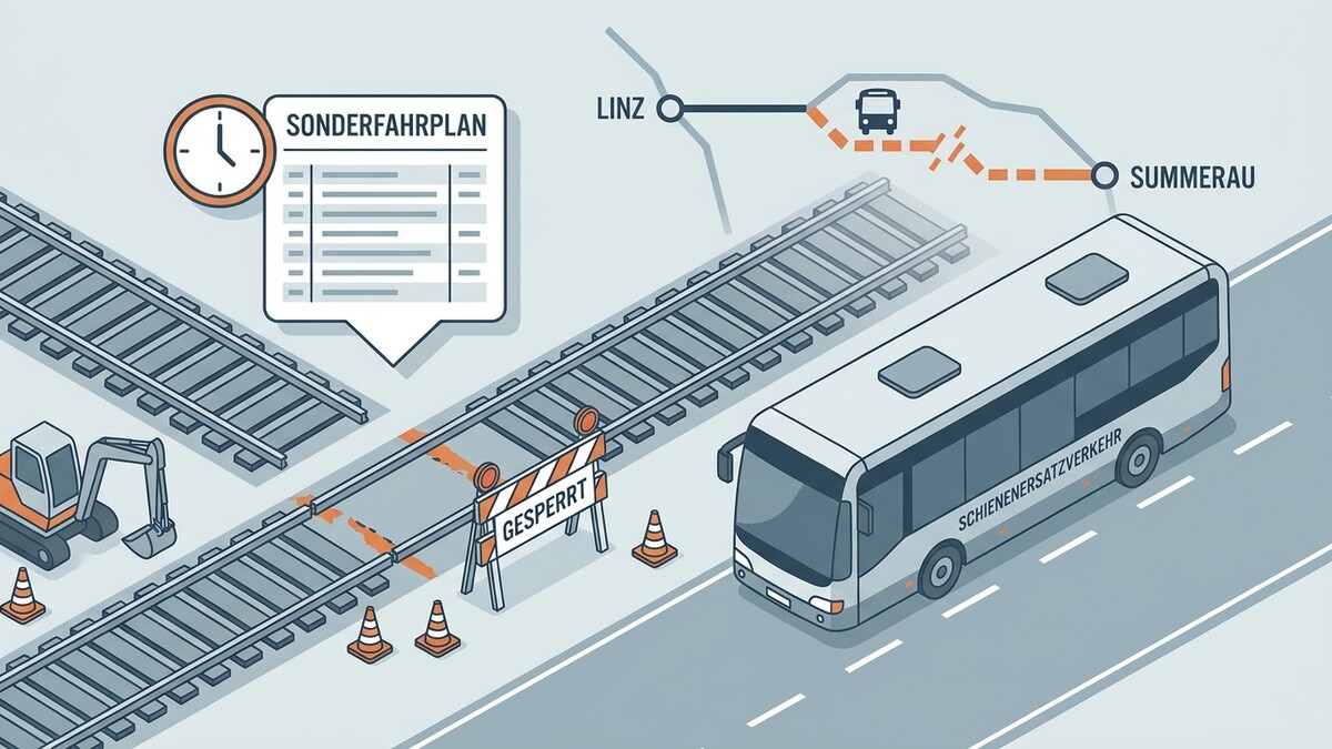 Schienenersatzverkehr zwischen Linz und Summerau mit gesperrter Bahnstrecke und Baustelle