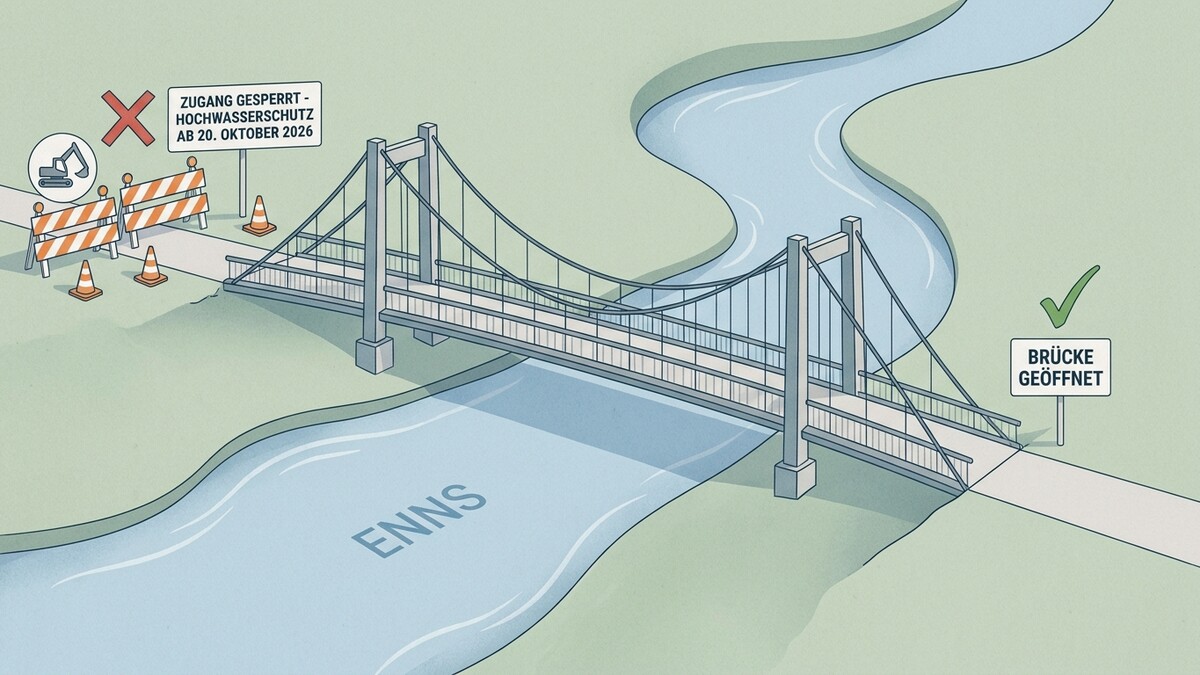 Brücke Enns gesperrt wegen Hochwasserschutz, Brücke geöffnet
