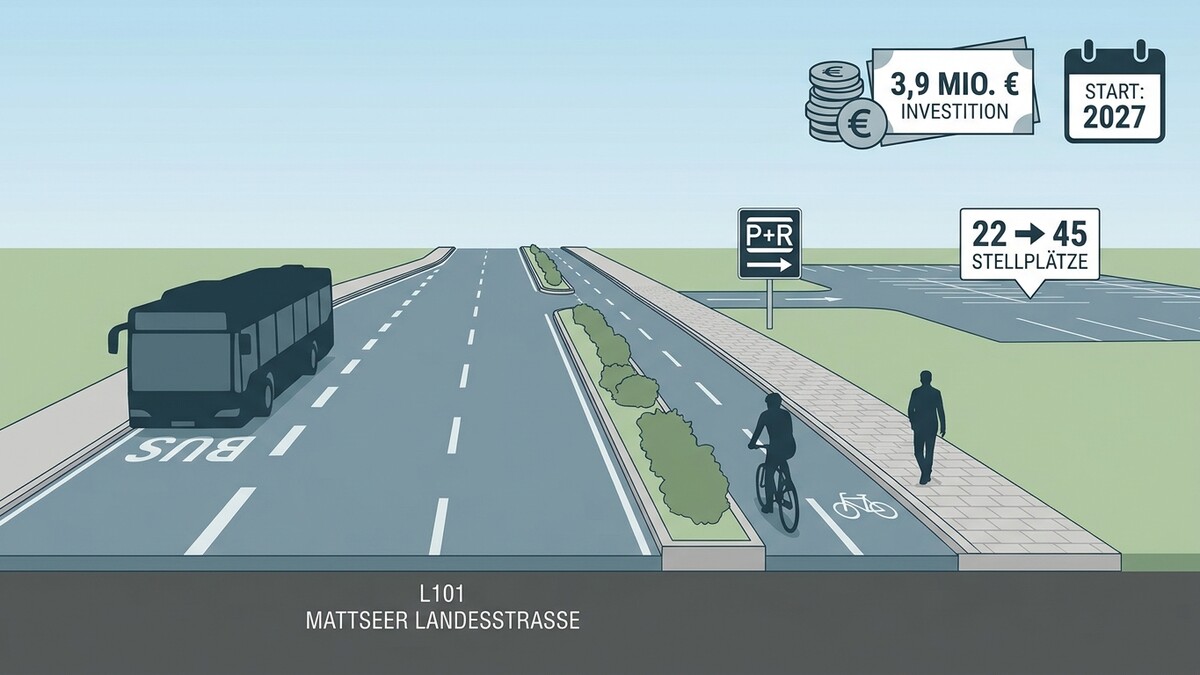 L101 Mattseer Landesstraße: Bus, Radweg, Parkplatz, 3,9 Mio. € Investition, Start 2027