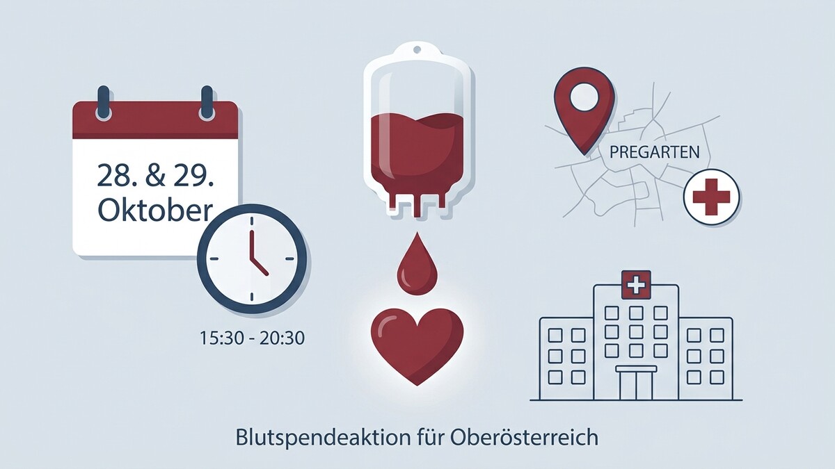 Blutspendeaktion Oberösterreich: 28./29. Oktober, 15:30-20:30 Uhr, Pregarten