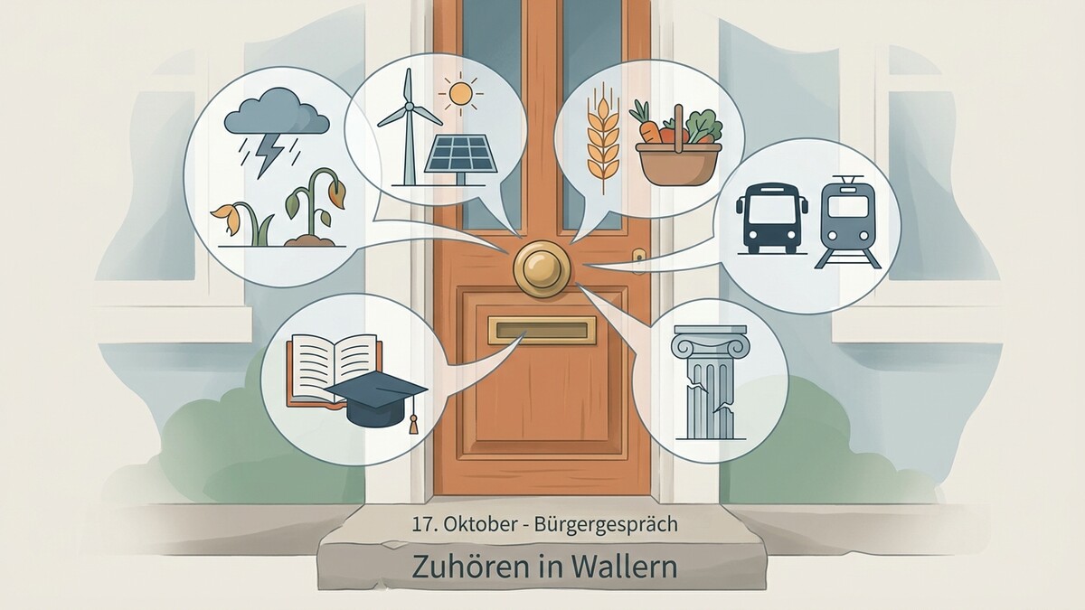 Zuhören in Wallern: Illustration zeigt Themen wie Wetter, Energie, Landwirtschaft, Verkehr, Bildung und Denkmalschutz.