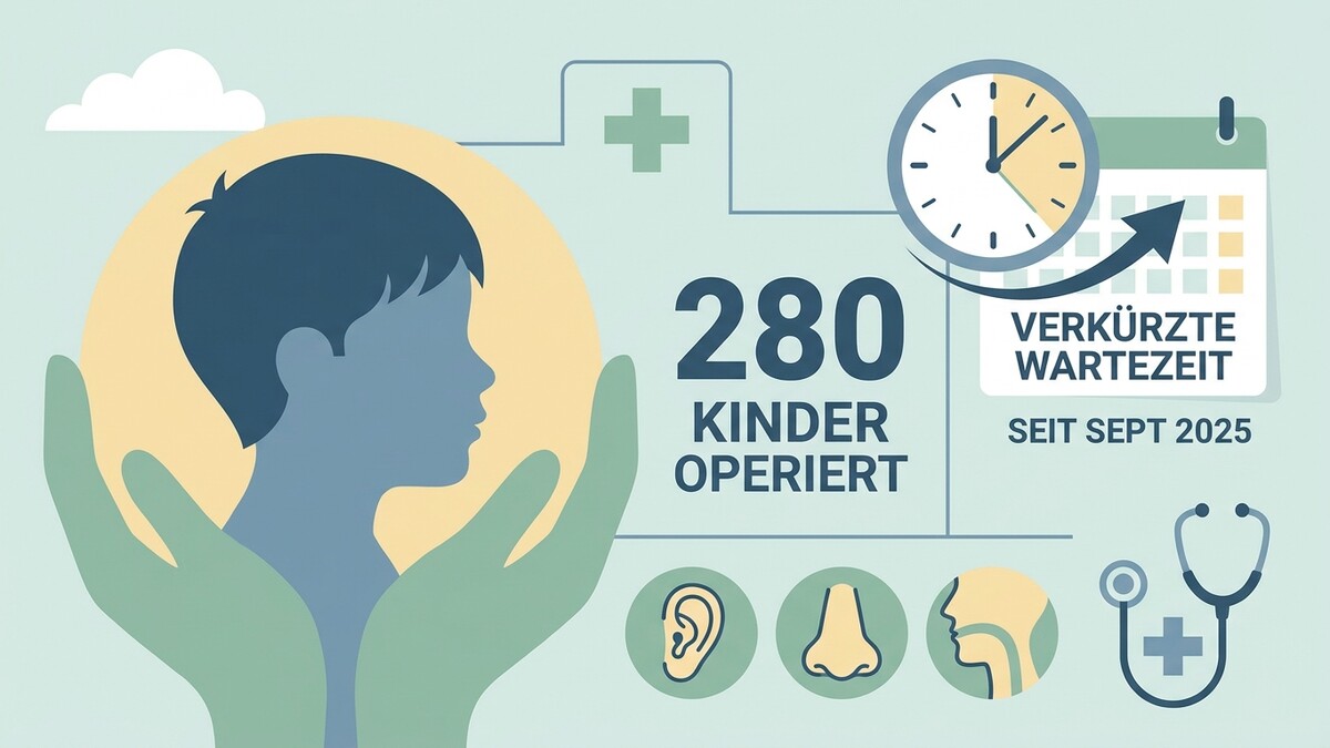 Kinderoperationen: verkürzte Wartezeit seit September 2025, 280 Kinder operiert