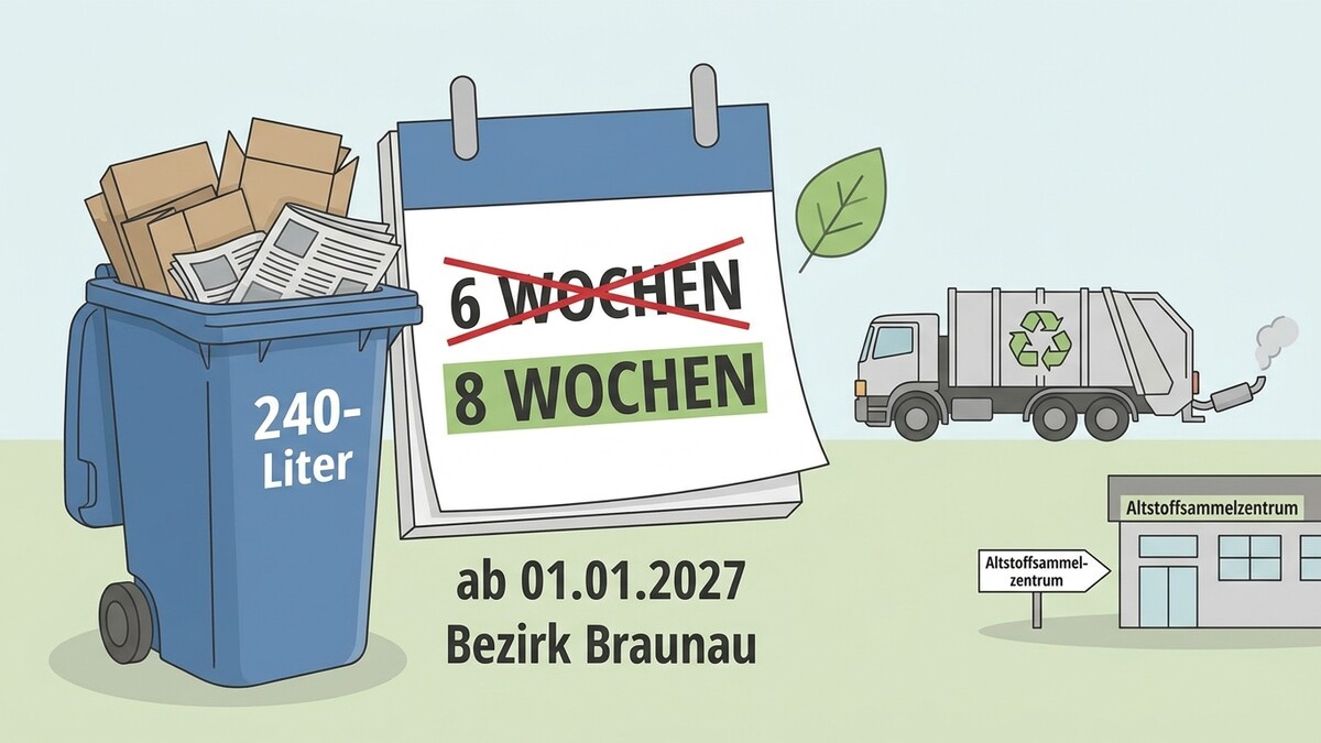 Abfallkalender Bezirk Braunau: 8 Wochen statt 6 Wochen ab 01.01.2027