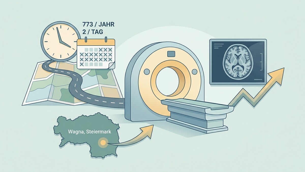 MRT-Gerät in Wagna, Steiermark mit Zeitangabe, Kalender und Gehirnscan