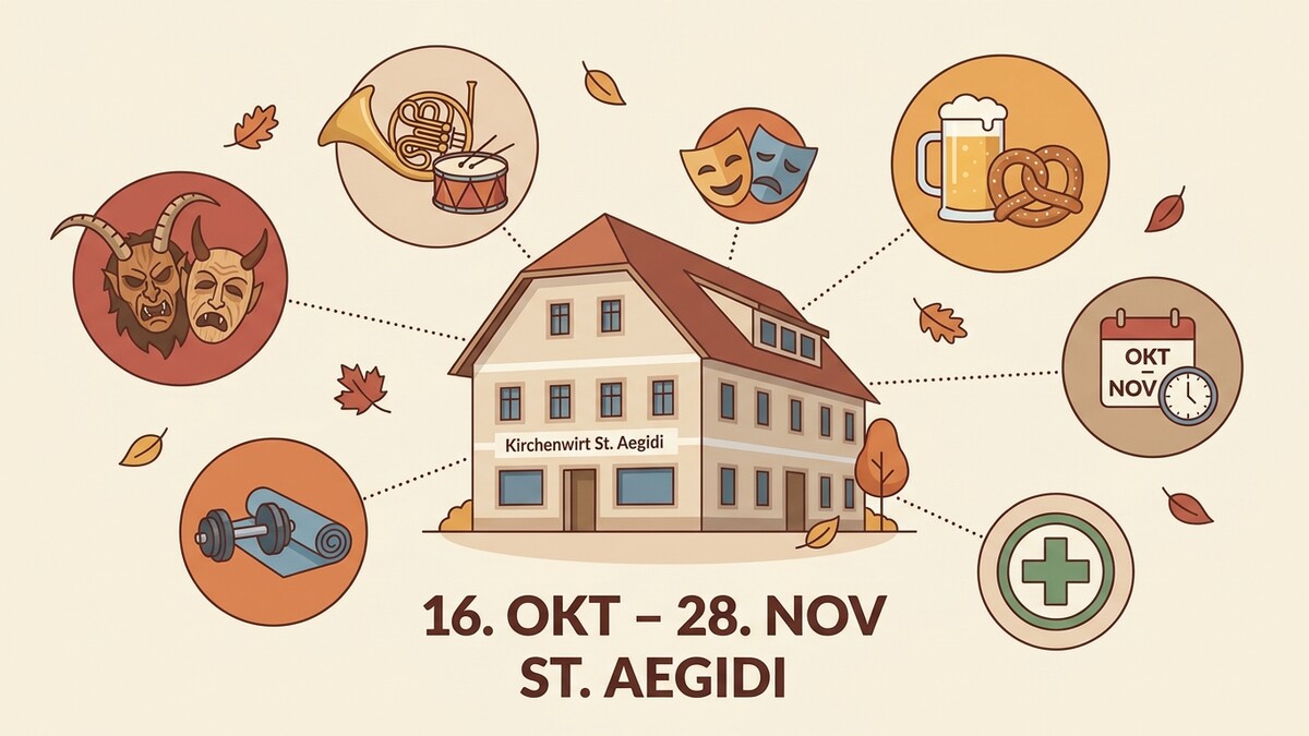 Kirchenwirt St. Aegidi: Krampusmasken, Blasmusik, Theater, Bier & Brezn, Kalender & Uhr, Hantel & Matte, Gesundheitszeichen