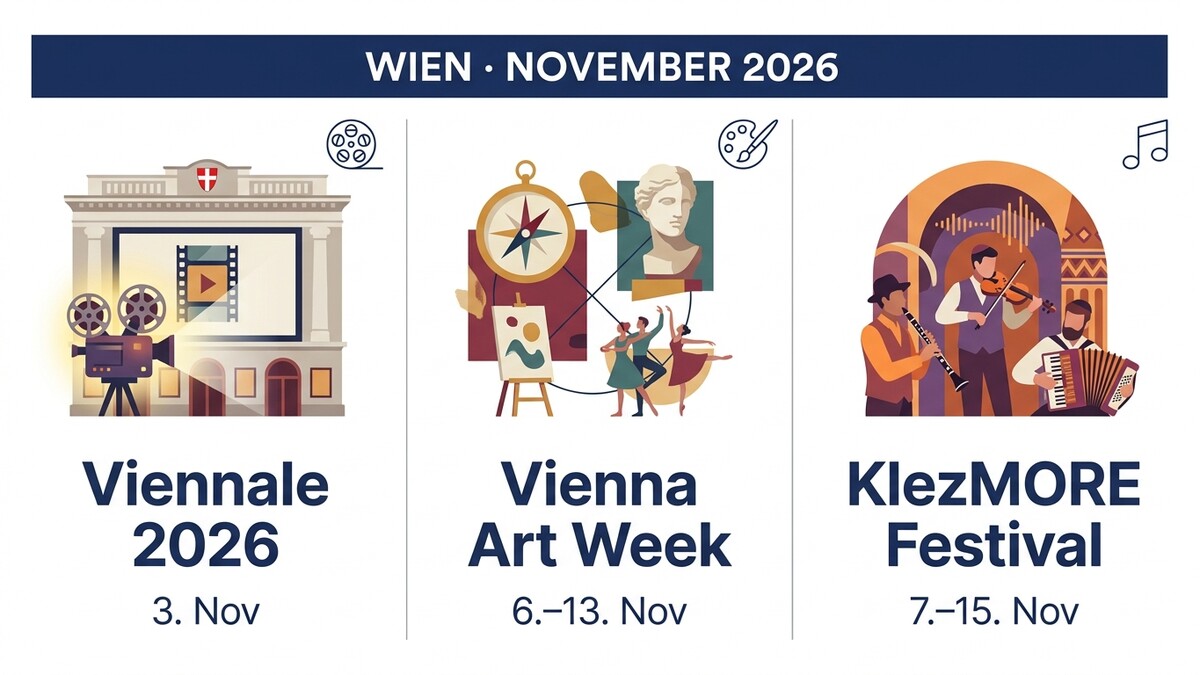 Wien November 2026: Viennale, Vienna Art Week und KlezMORE Festival mit Musikern und Künstlern