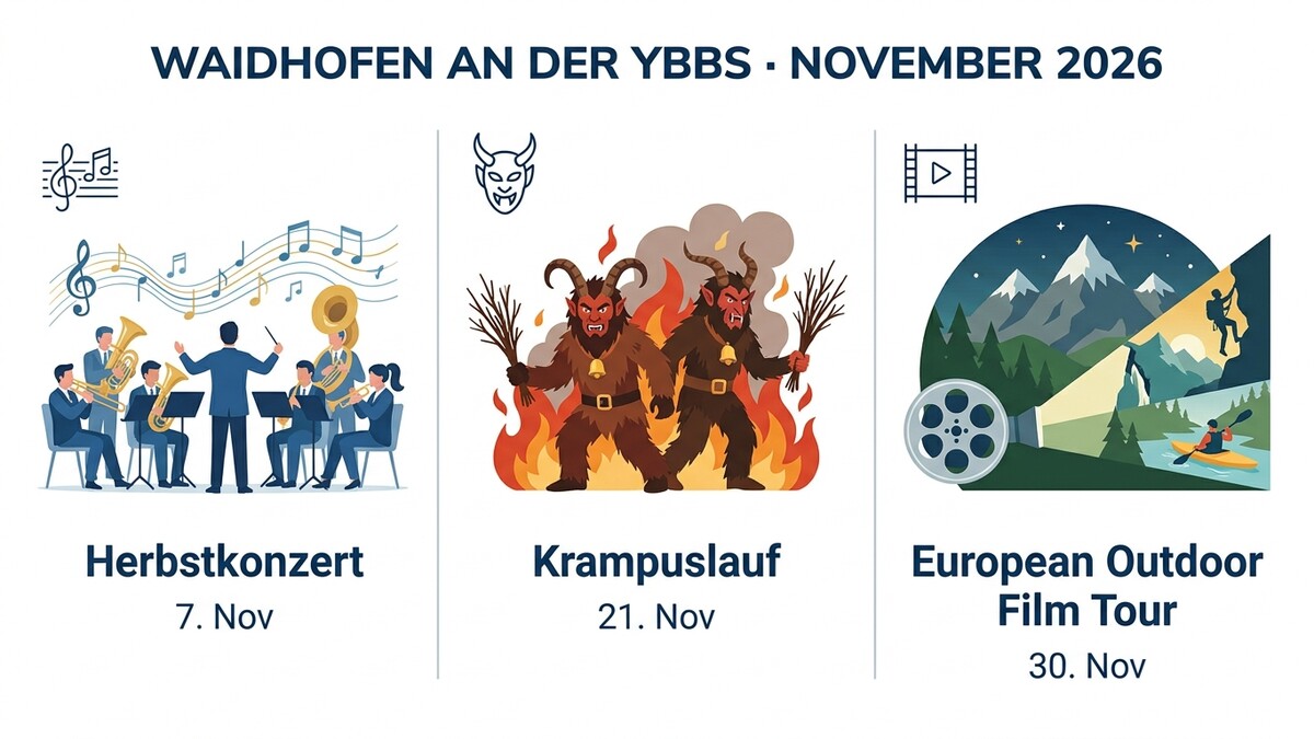 Waidhofen an der Ybbs: Herbstkonzert, Krampuslauf und Film Tour im November 2026