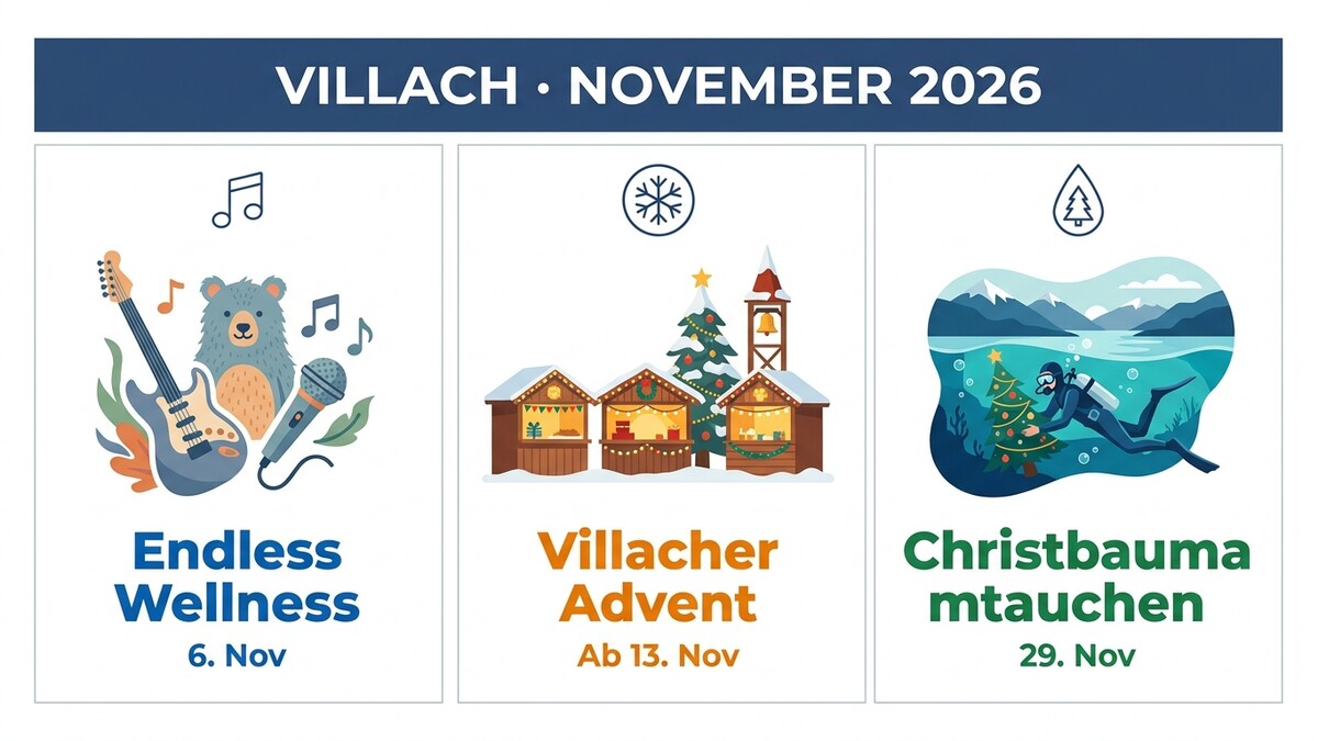 Villach November 2026: Bär mit Gitarre, Christkindlmärkte und Christbaumtauchen