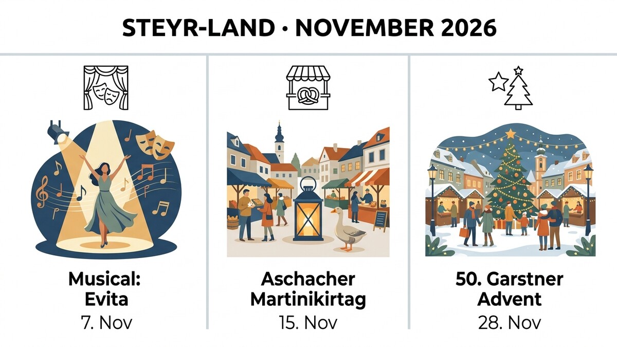 Steyr-Land: Musical Evita, Martinikirta, Garstner Advent im November 2026