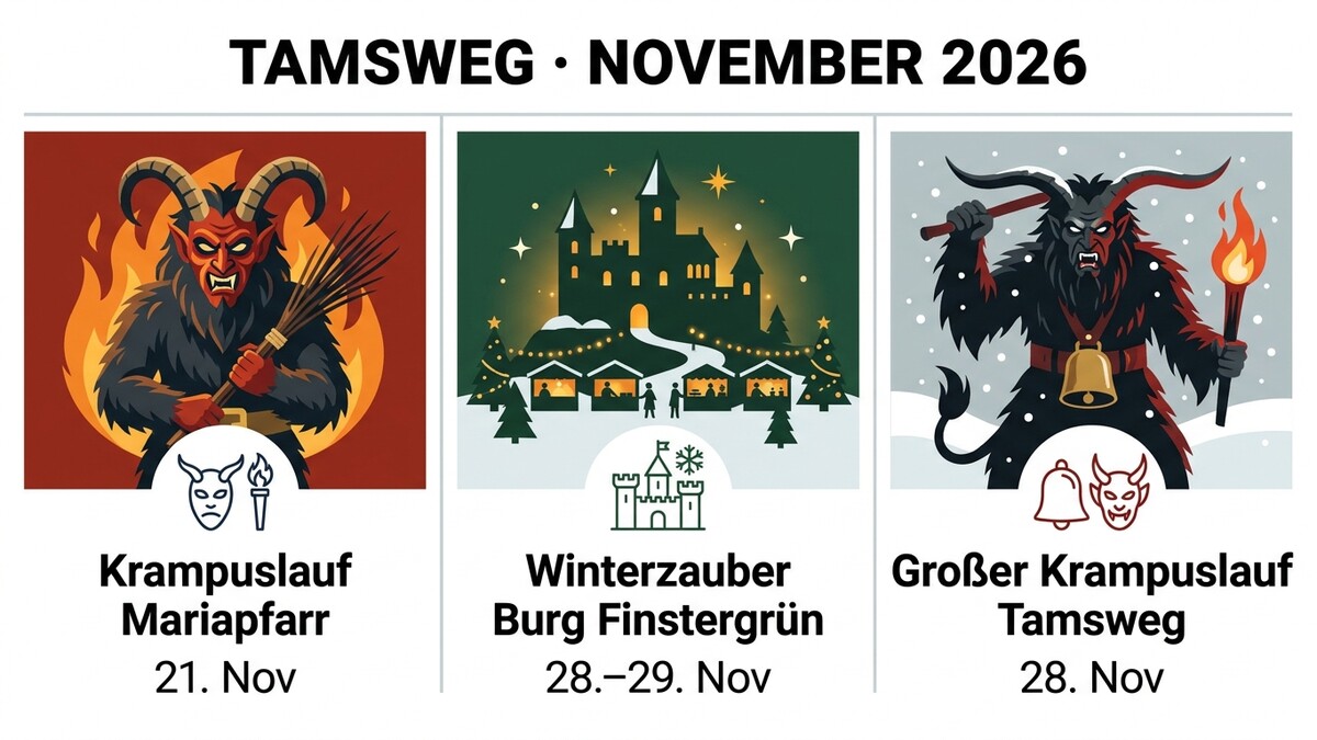 Krampuslauf Tamsweg: Krampus mit Rute, Winterzauber Burg Finstergrün, Großer Krampuslauf