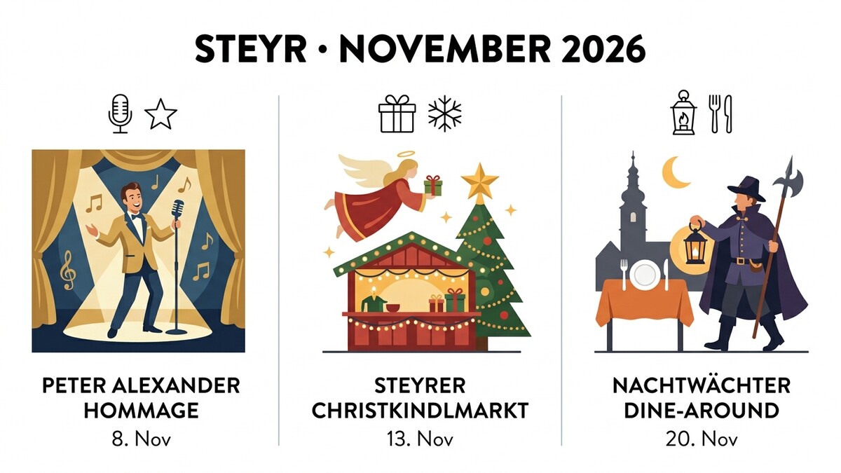 Steyr: Peter Alexander Hommage, Christkindlmarkt und Nachtwächter Dine-Around im November 2026