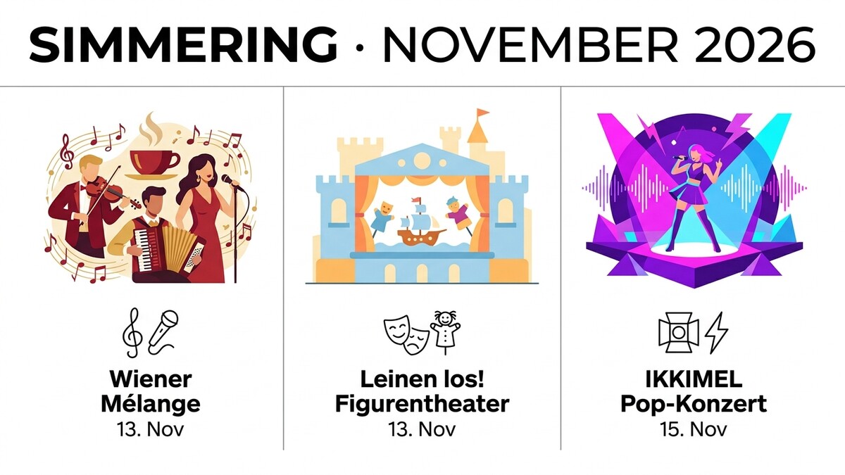 Simmering November 2026: Wiener Mélange, Figurentheater, Pop-Konzert