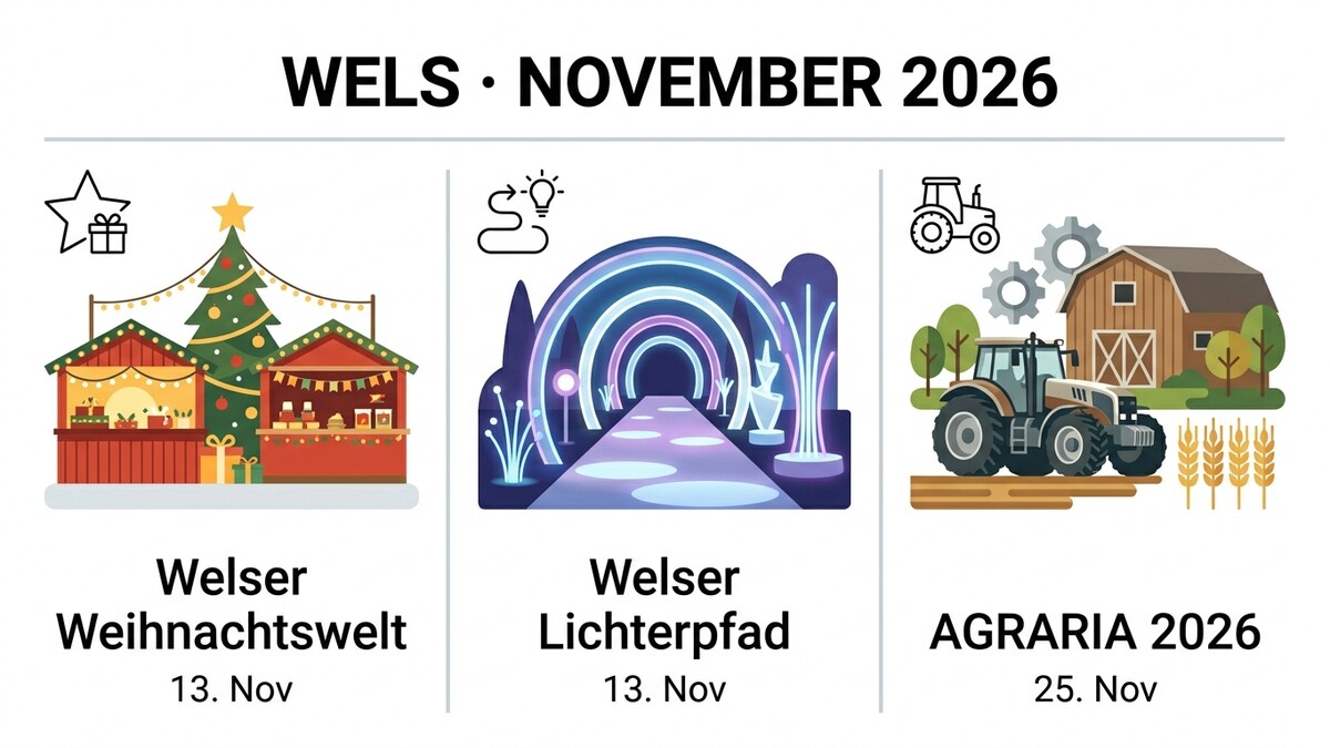 Wels: Weihnachtsmarkt, Lichterpfad und Agraria 2026 im November