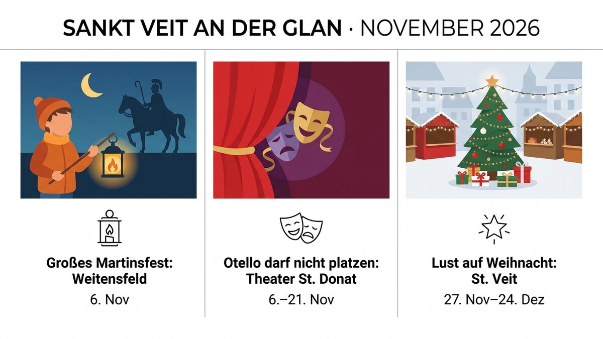Sankt Veit an der Glan: Martinsfest, Theater und Weihnachtsmarkt im November 2026