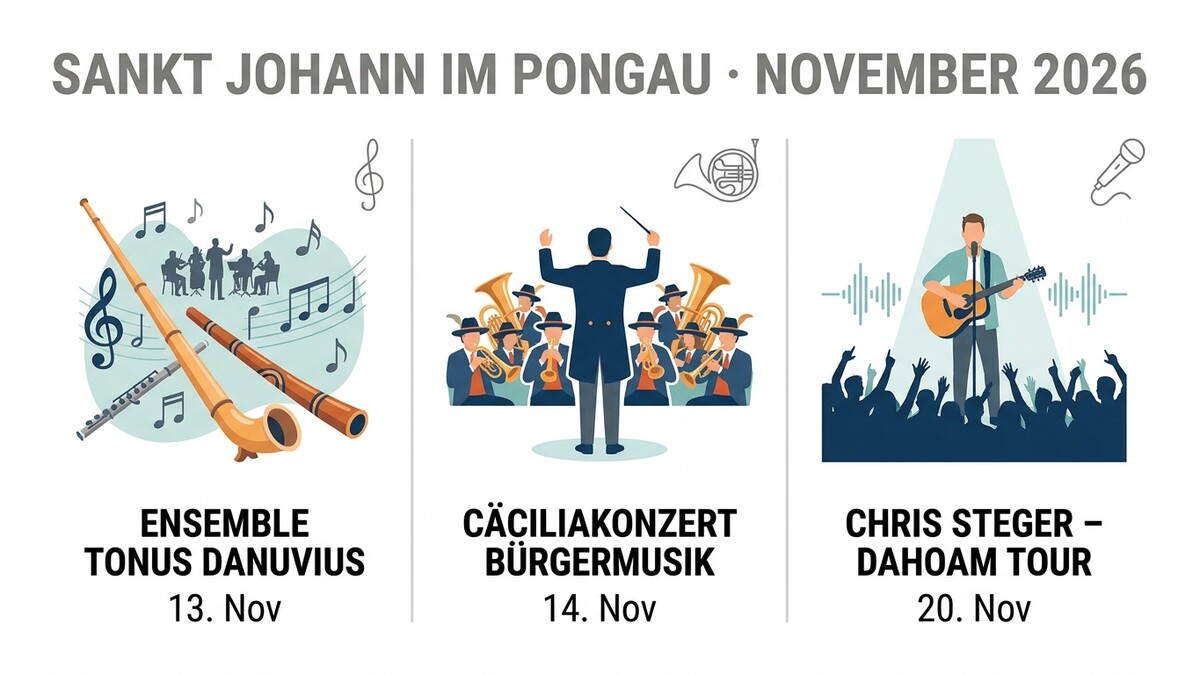 Sankt Johann im Pongau November 2026: Ensemble Tonus Danuvius, Cäciliakonzert, Chris Steger