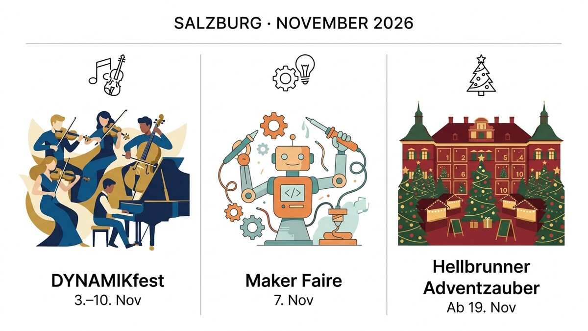 Salzburg: DYNAMIKfest, Maker Faire und Hellbrunner Adventzauber im November 2026