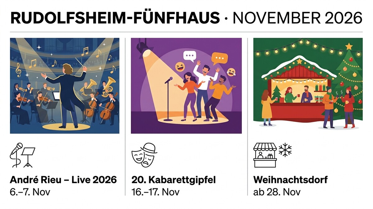 Rudolfsheim-Fünfhaus November 2026: Orchesterkonzert, Kabarett & Weihnachtsmarkt