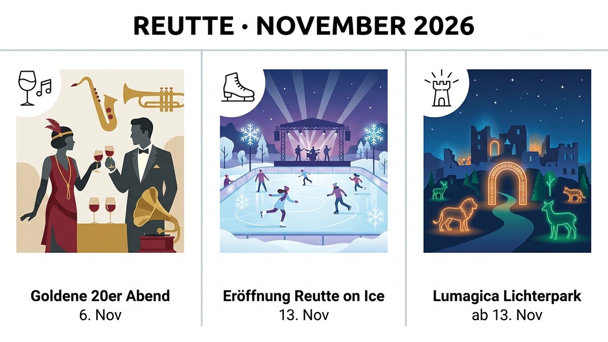 Reutte im November 2026: Goldene 20er, Eisbahn und Lichterpark