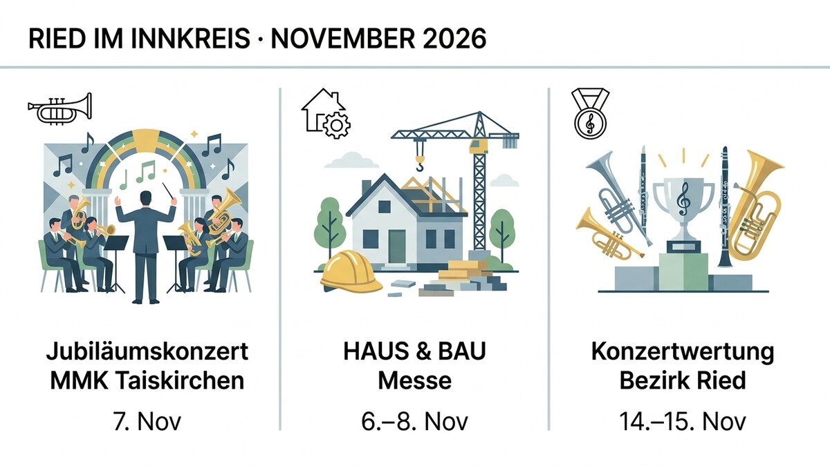 Ried im Innkreis: Konzert, Messe und Wettbewerb im November 2026