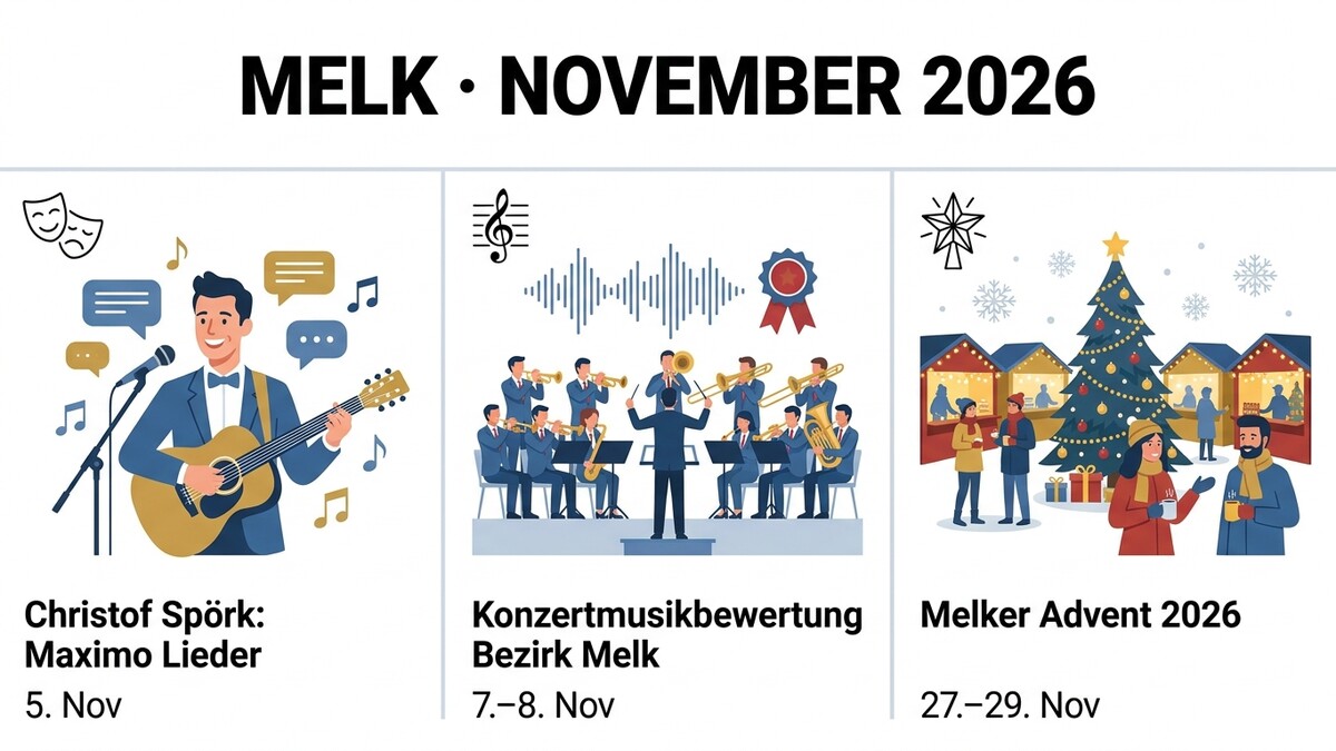 Melk November 2026: Christof Spörk, Konzertmusikbewertung und Melker Advent