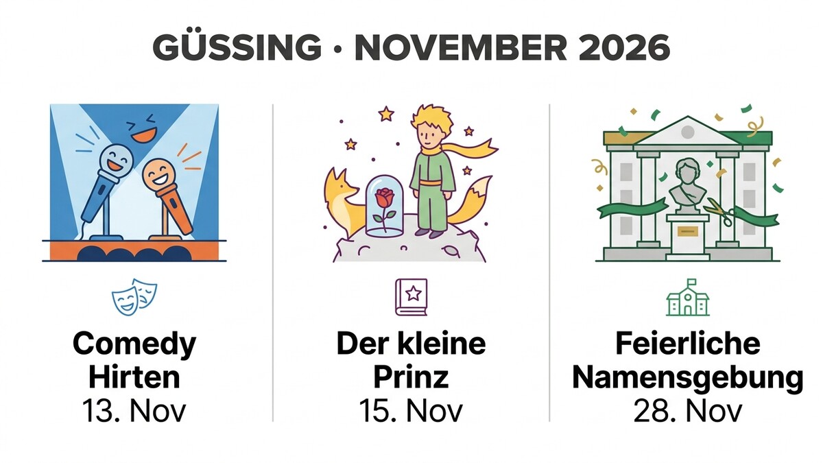 Güssing November 2026: Comedy Hirten, Der kleine Prinz, Feierliche Namensgebung