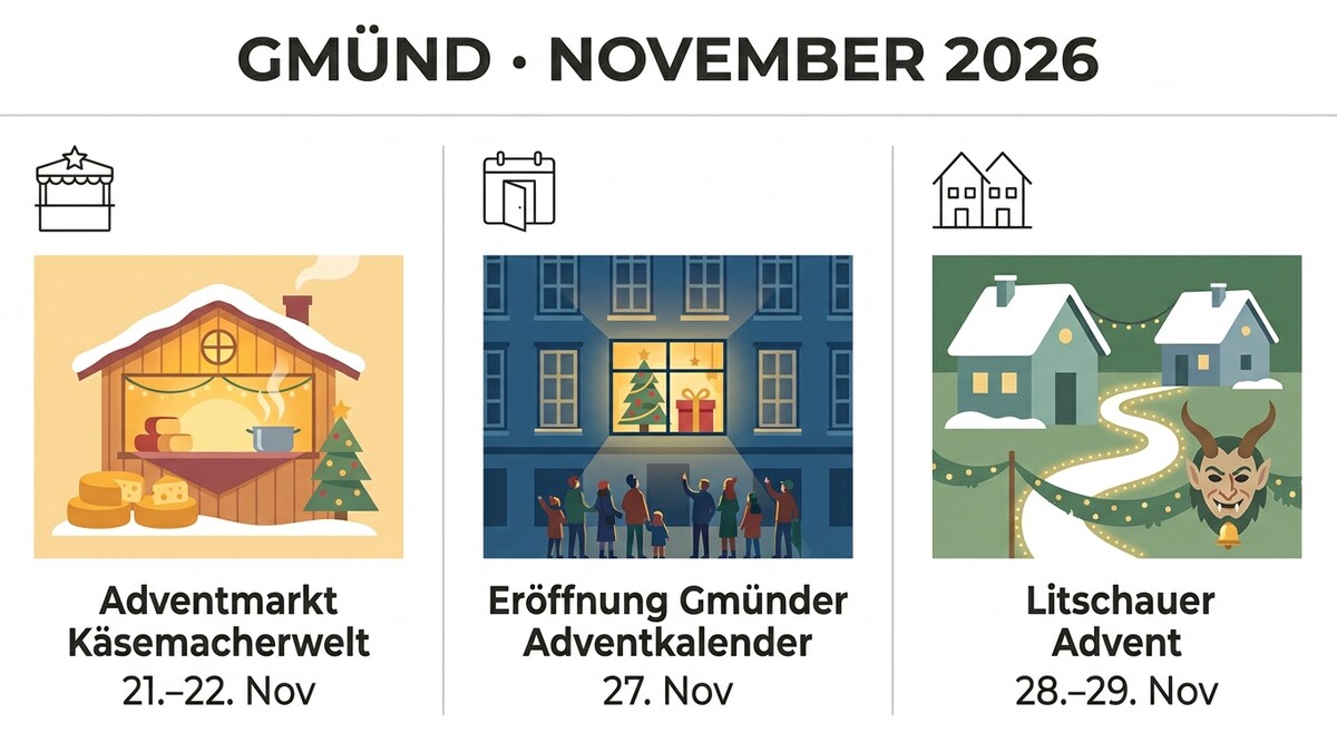 Gmünd: Adventmarkt, Kalendereröffnung und Litschauer Advent im November 2026.