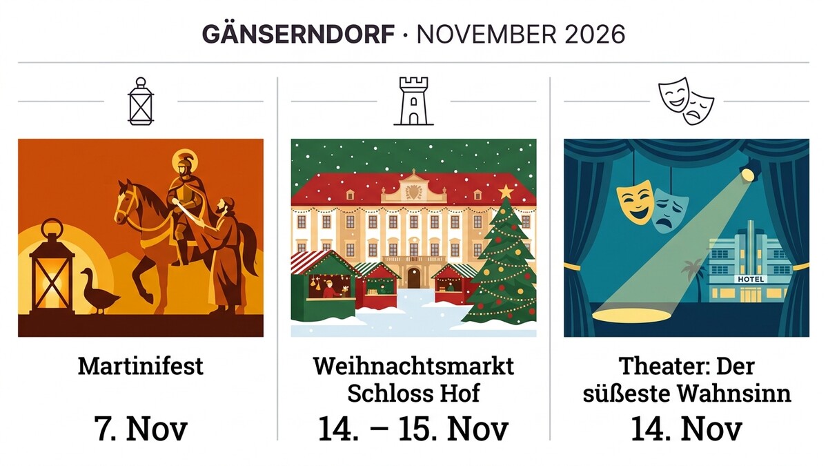 Gänserndorf November 2026: Martinifest, Weihnachtsmarkt Schloss Hof, Theater