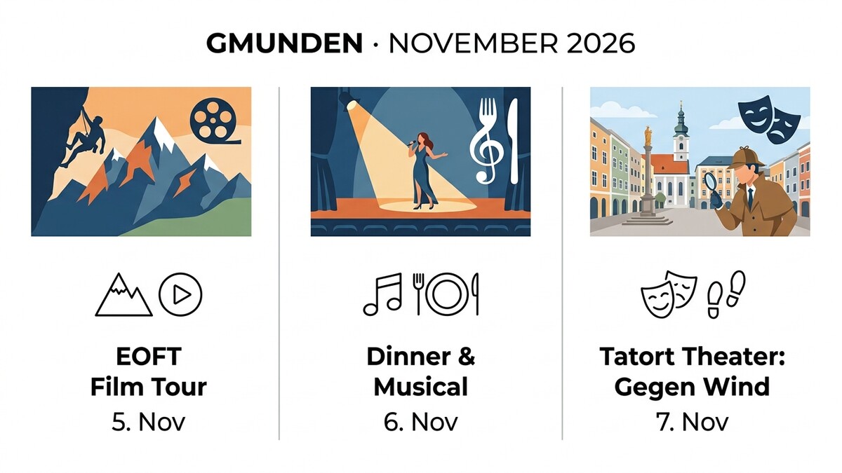 Gmunden: EOFT Film Tour, Dinner & Musical, Tatort Theater.