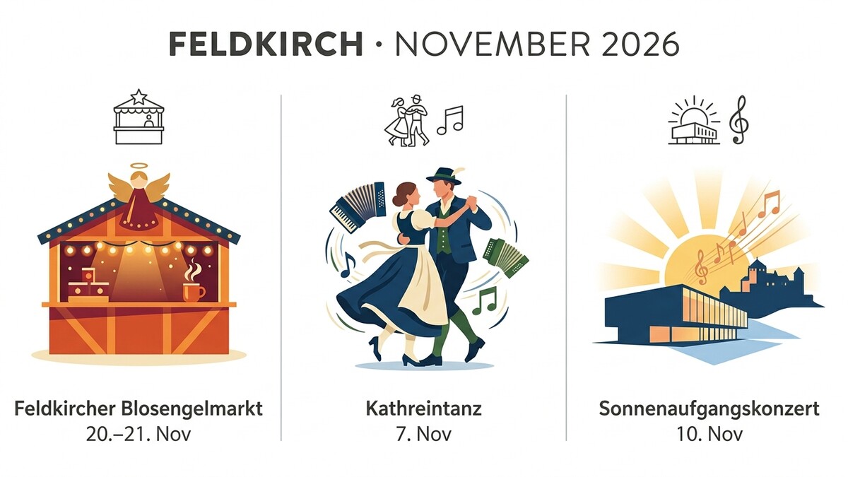 Feldkirch November 2026: Christkindlmarkt, Volkstanz und Konzert mit Schlossblick