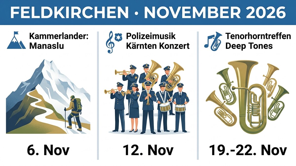 Feldkirchen November 2026: Bergsteiger am Manaslu, Polizeimusik Kärnten, Tenorhorntreffen Deep Tones