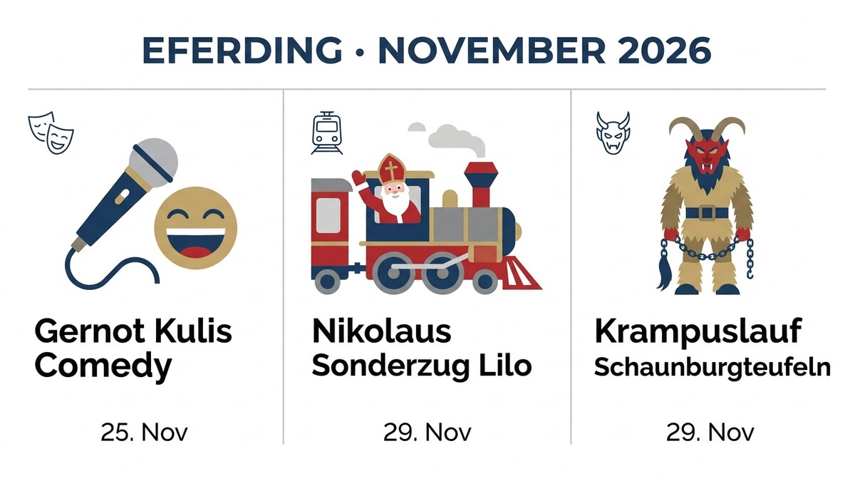 Eferding November 2026: Gernot Kulis Comedy, Nikolaus-Sonderzug und Krampuslauf