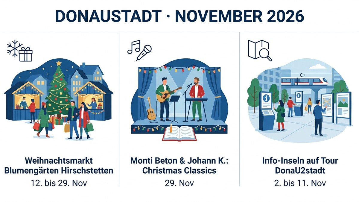 Weihnachtsmarkt Blumen Gärten Hirschstetten, Konzert Monti Beton & Johann K., Info-Inseln Donaustadt