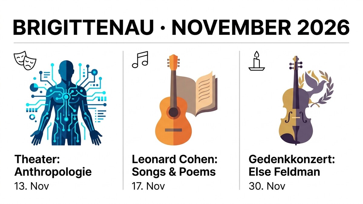 Brigittenau November 2026: Theater, Musik und Gedenkkonzert Else Feldman