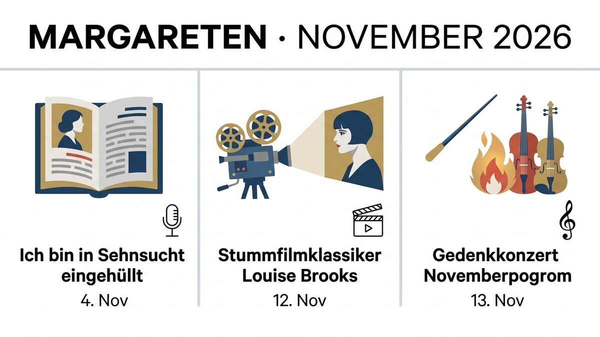 Margareten November 2026: Buch, Louise Brooks, Gedenkkonzert Novemberpogrom