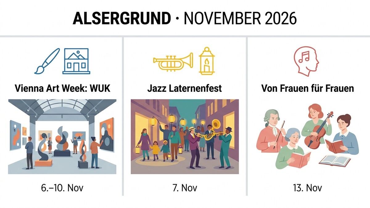 Alsergrund November 2026: Vienna Art Week, Jazz Laternenfest und Konzert von Frauen für Frauen.
