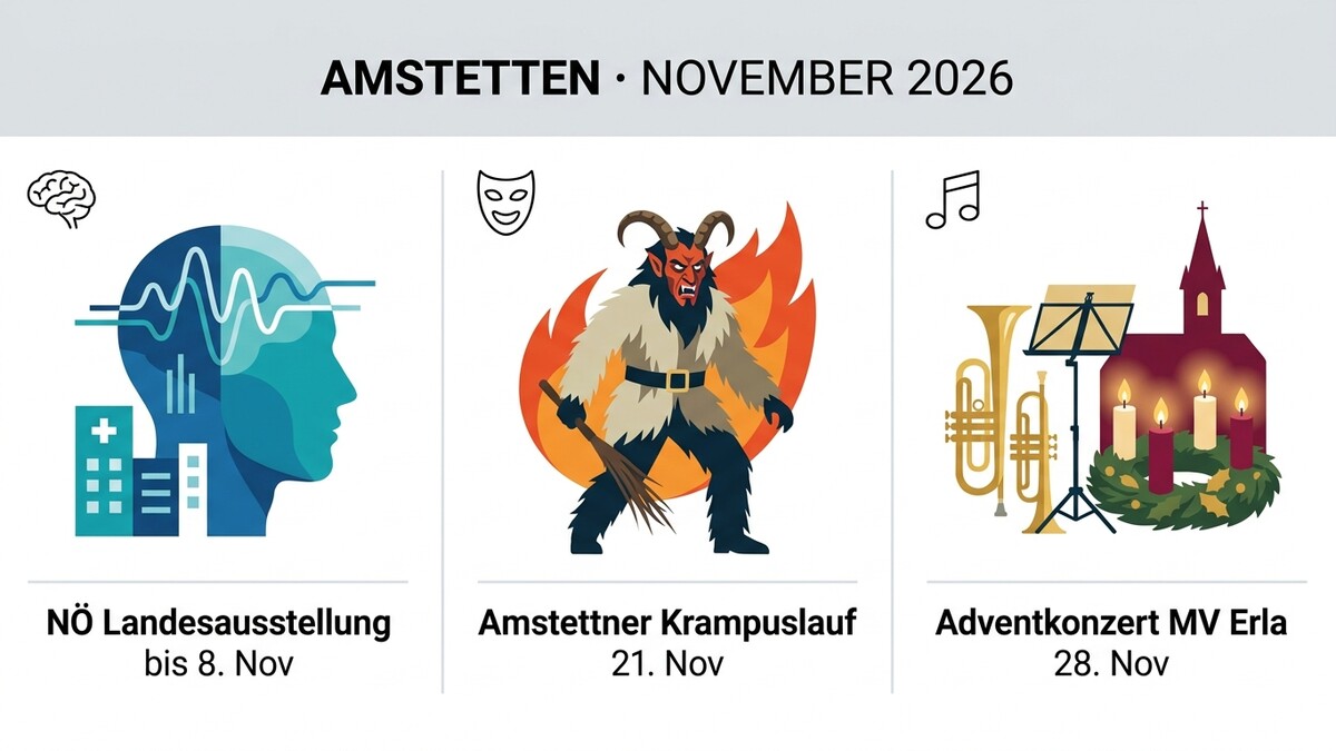Amstetten: NÖ Landesaustellung, Krampuslauf und Adventkonzert im November 2026